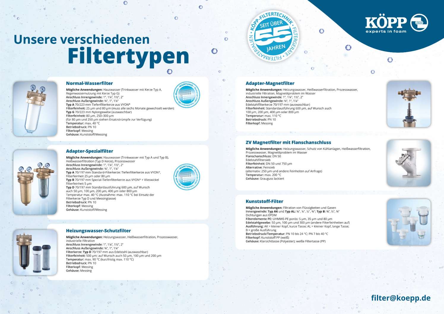 Übersicht Filtertypen